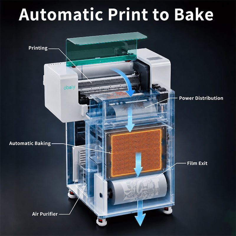 obziy Auto Shaker2 DTF Oven — All-in-One Powder Shaker & Curing Machine for DTF Printer