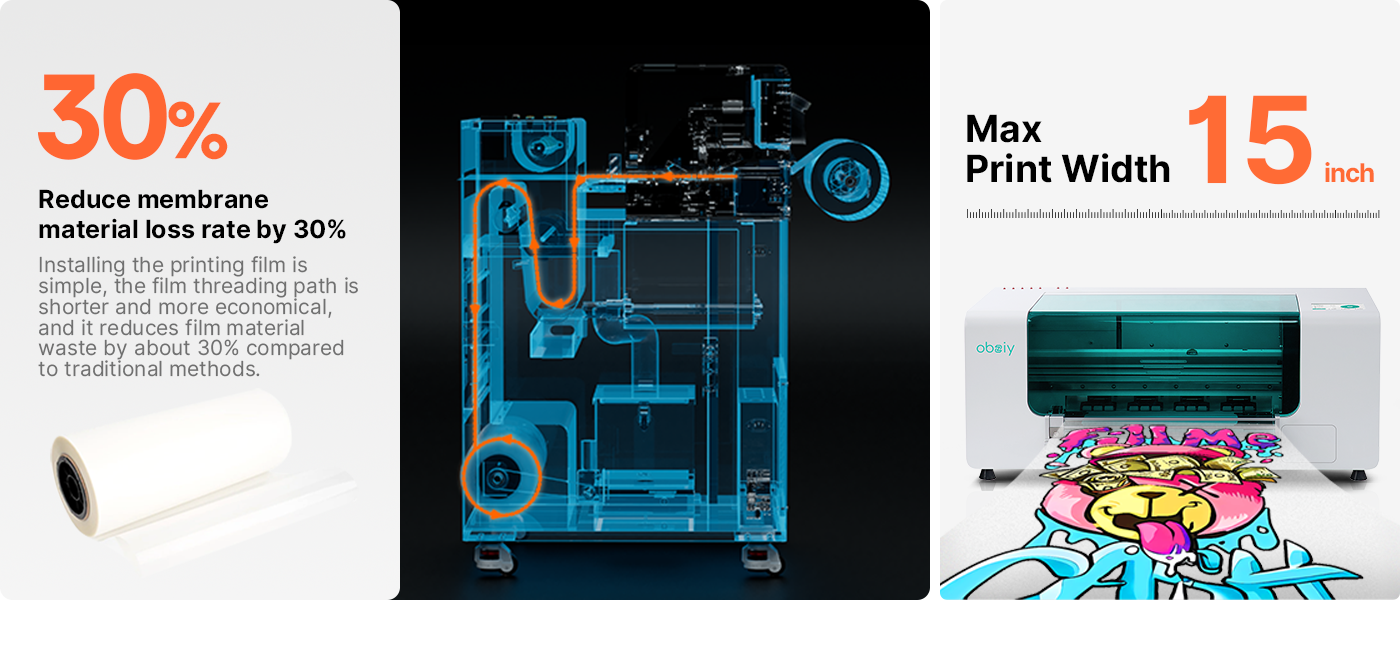 The Obziy DTF printer is built to save you money, with a redesigned film path that cuts membrane waste by 30% while delivering a wide 15-inch print width for larger projects.