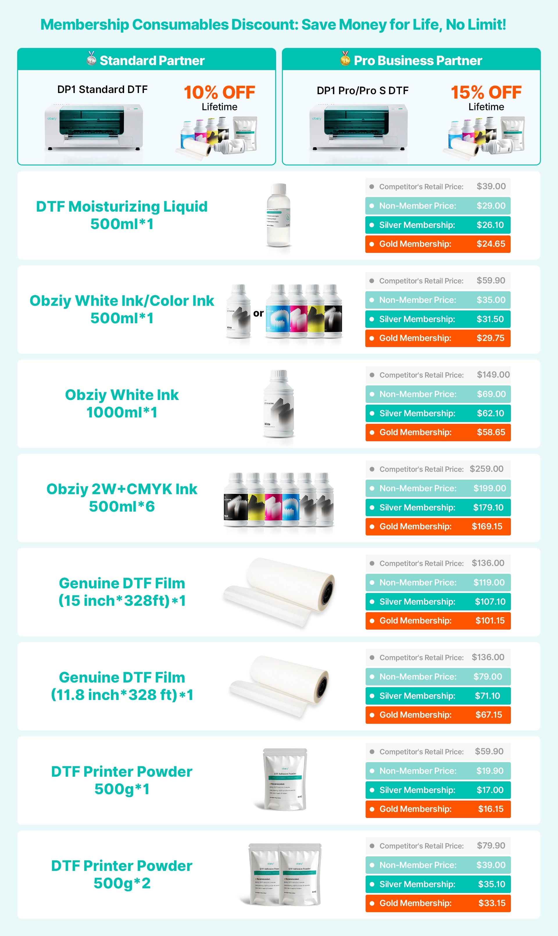 Obziy lifetime discount program for DTF supplies, ink, powder and film partner pricing