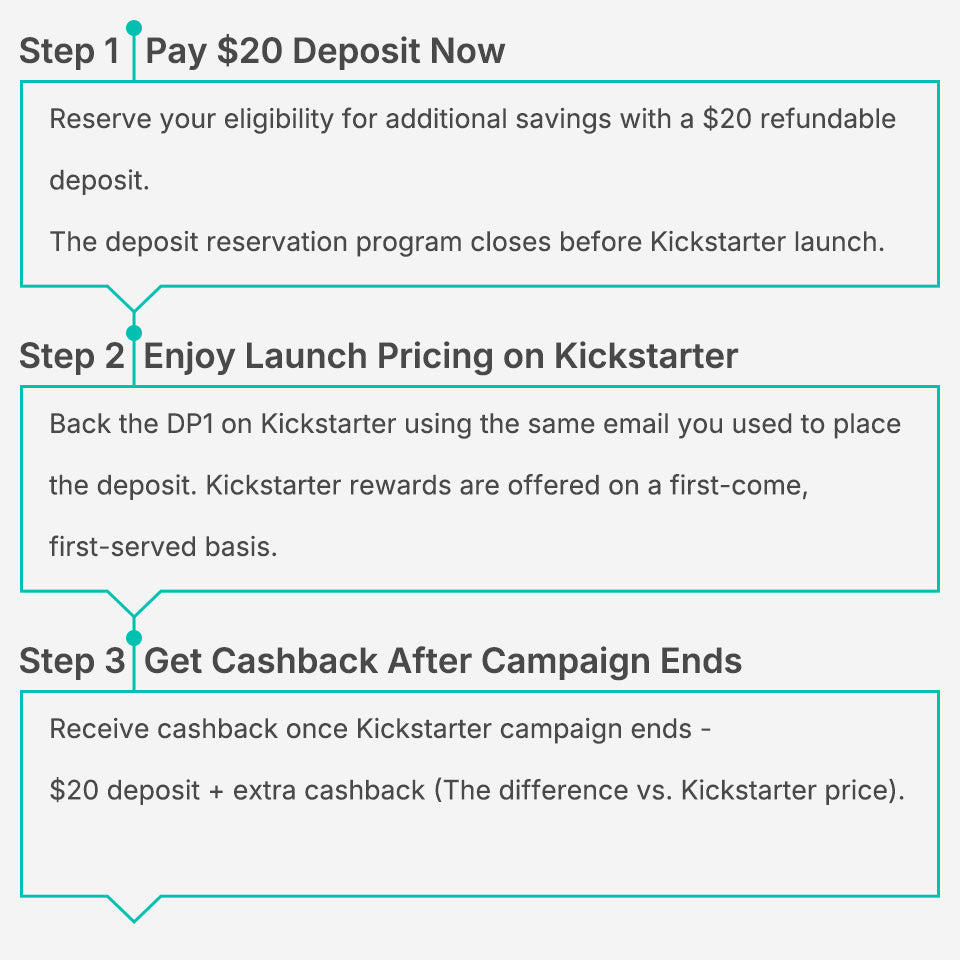 Obziy DP1 Series DTF Printer Reservation Deposit