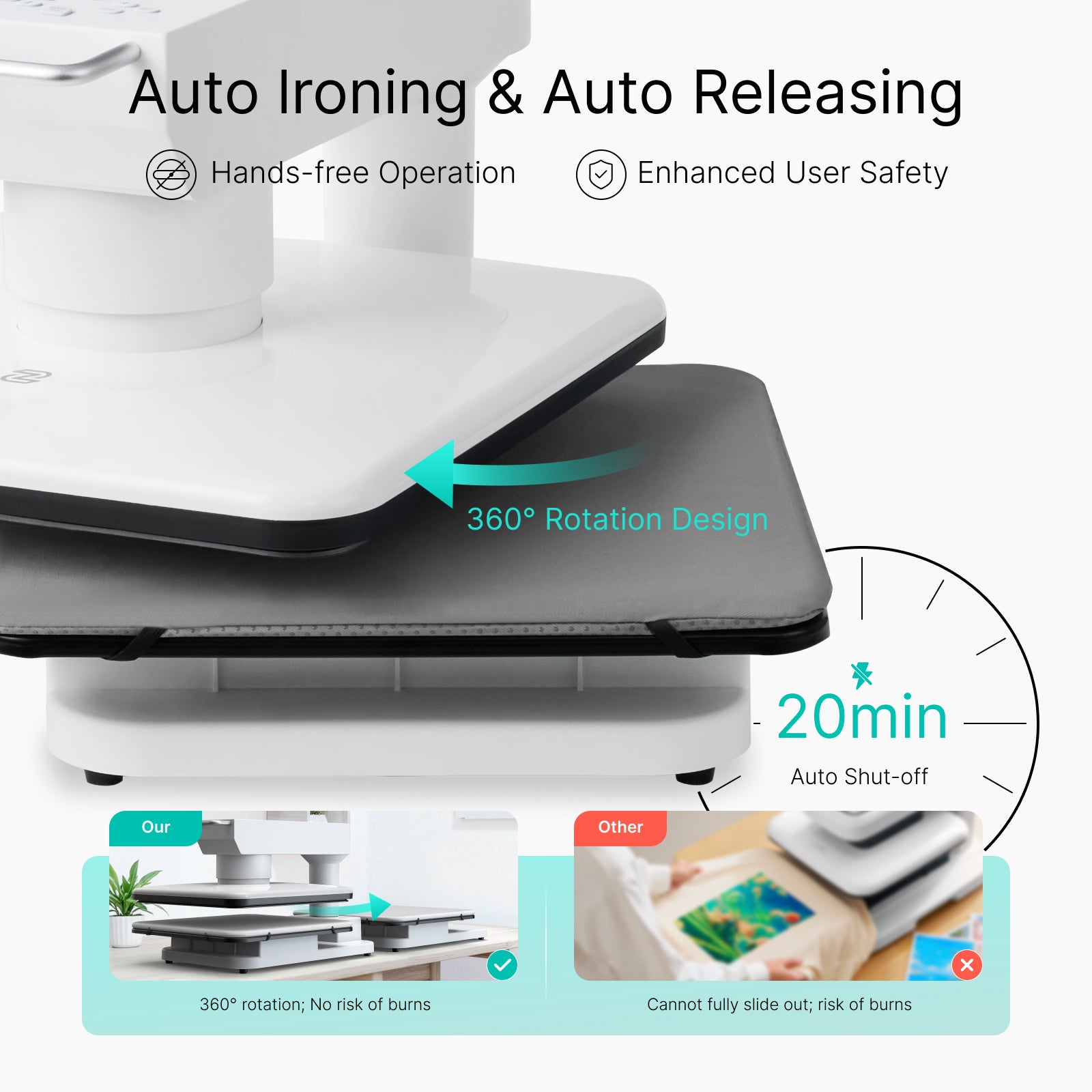 Obziy AutoHP1 Auto Heat Press White 110V:Pre-set DTF/DTG Modes