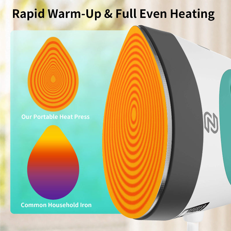 obziy Mini Heat Press Machine for DTF & Sublimation — Portable Iron for Beginners & Small Projects
