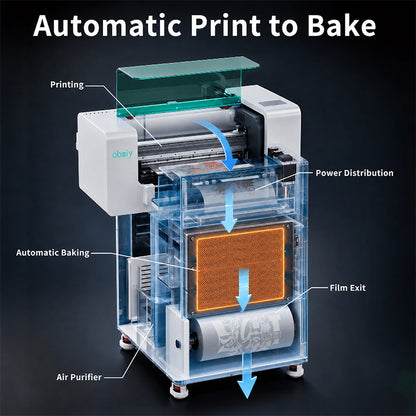 obziy DP1 Series: World's Fastest Single-Head 15" All-in-One DTF Printer with 8-Pass Precision