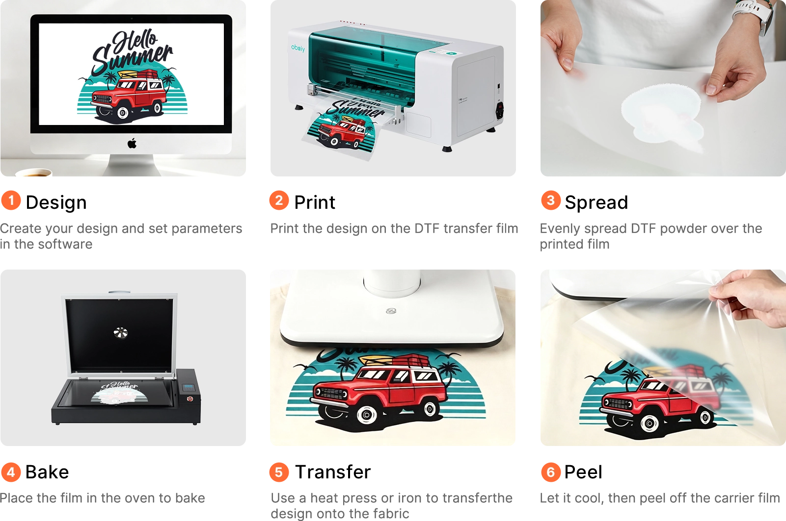 Obziy DTF printing process infographic, easy 6-step workflow for custom apparel transfers