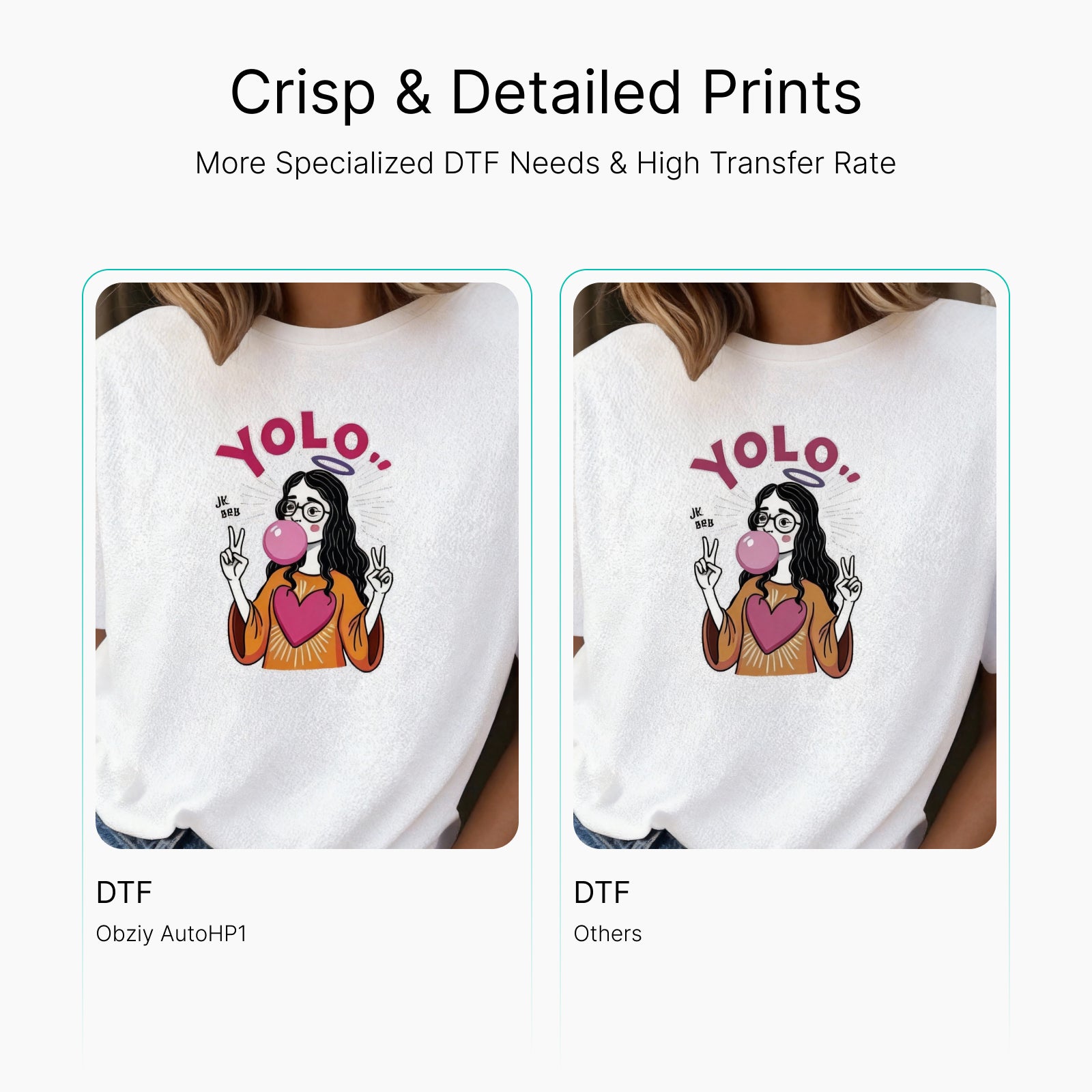 Obziy AutoHP1 Auto Heat Press White 110V：Pre-set DTF/DTG Modes