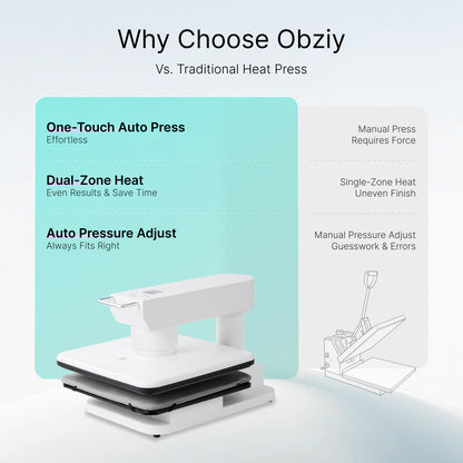 Obziy AutoHP1 Auto Heat Press White 110V：Pre-set DTF/DTG Modes