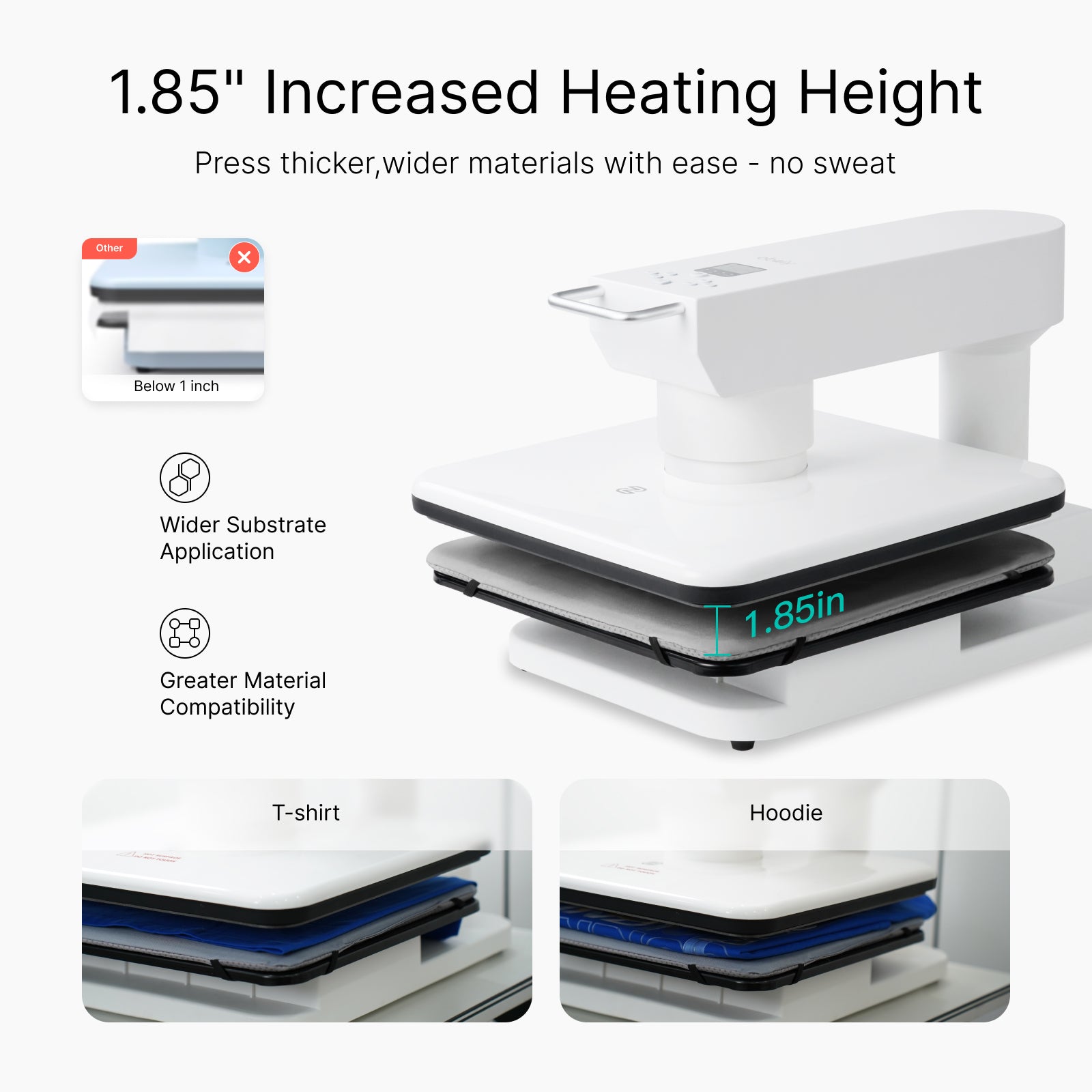 Obziy AutoHP1 Auto Heat Press White 110V：Pre-set DTF/DTG Modes