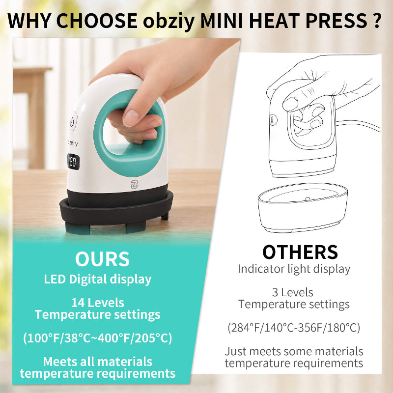 obziy Mini Heat Press Machine for DTF & Sublimation — Portable Iron for Beginners & Small Projects